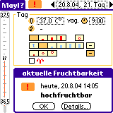 Hochfruchtbare Tage bei Kinderwunsch