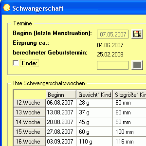 Die Schwangerschaftswochen und Geburtstermin